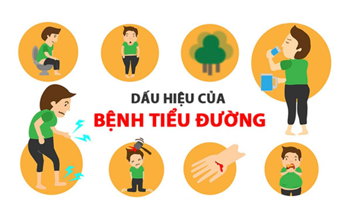 Triệu chứng của bệnh tiểu đường